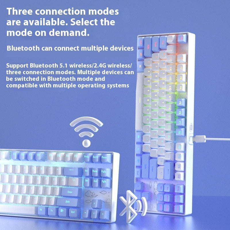 Wireless Bluetooth Mechanical Keyboard