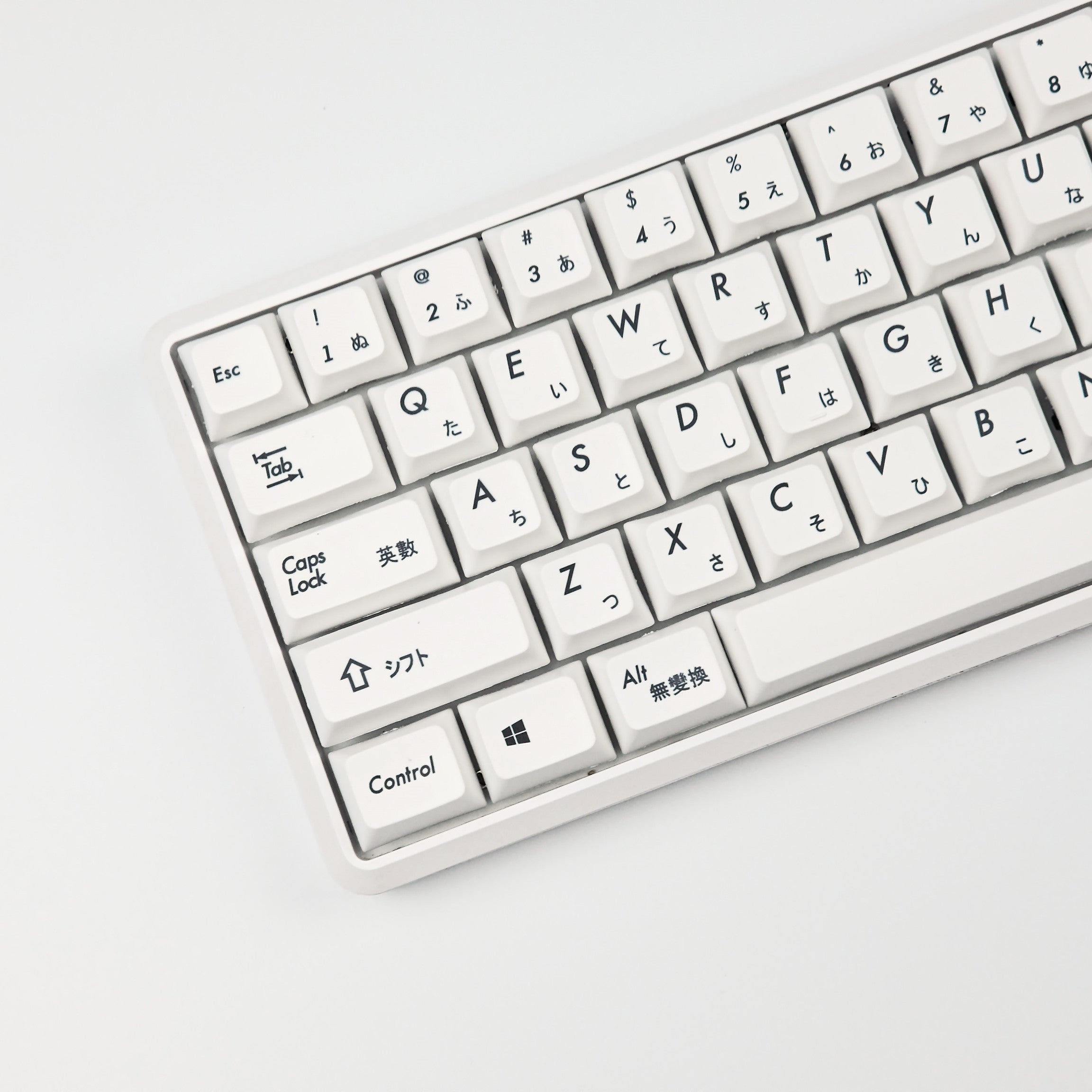 A Simple And Small Set Of Keyboards