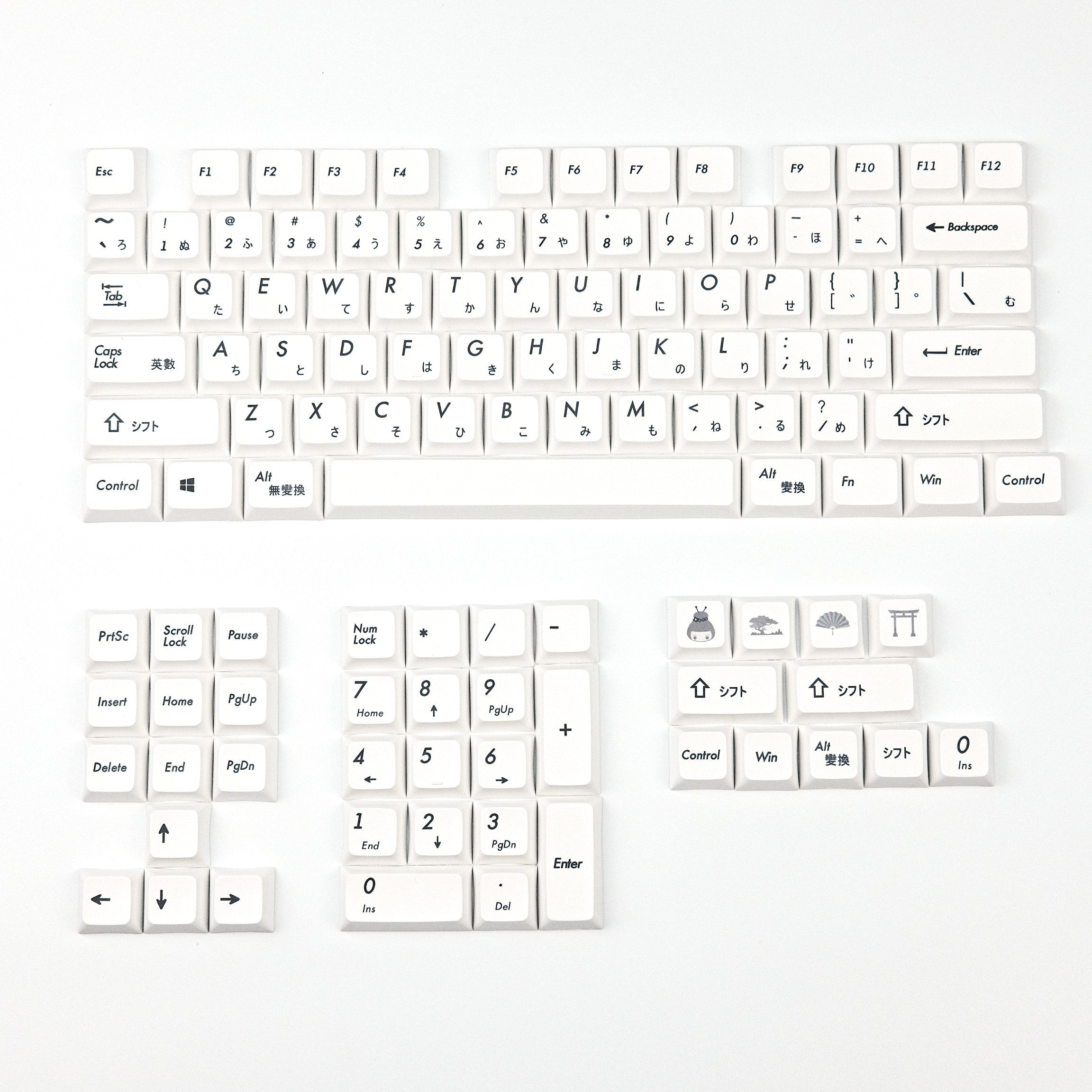 A Simple And Small Set Of Keyboards