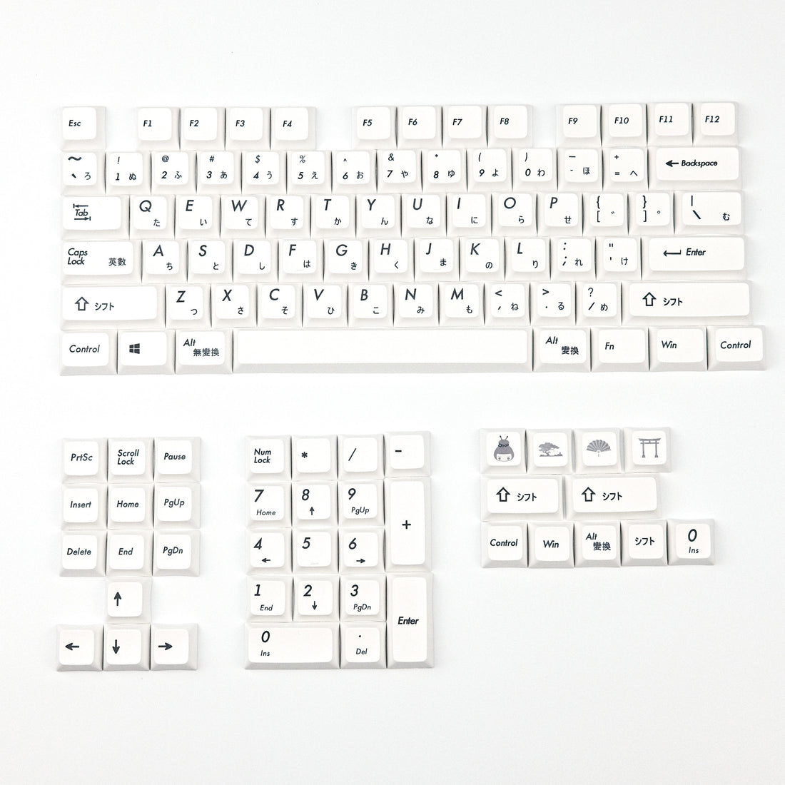 A Simple And Small Set Of Keyboards