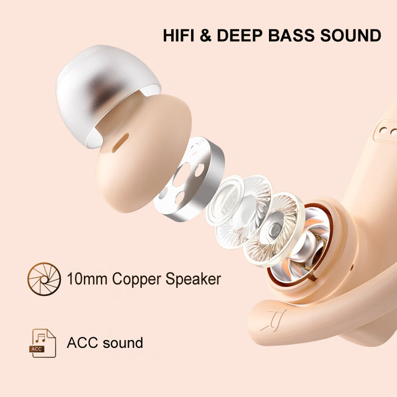 NVAHVA Bluetooth Wireless Earbuds  Wireless Stereo