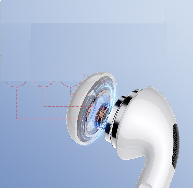 Wireless Bluetooth Earphones Headphones Earbuds