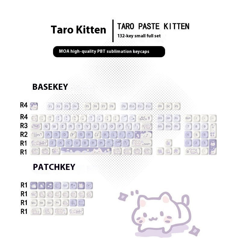 Sublimation Pbt Adapter Magnetic  Keyboards