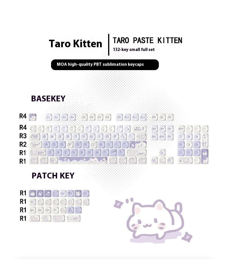 Sublimation Pbt Adapter Magnetic  Keyboards